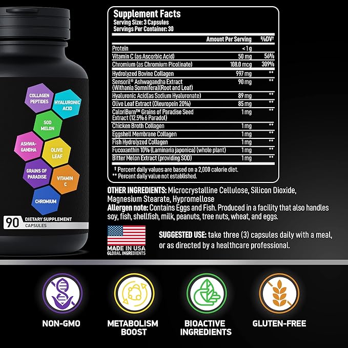 Thermogenic Multi Collagen Burn and Essential Amino Acids Complex - Fitness and Weight Loss Bundle