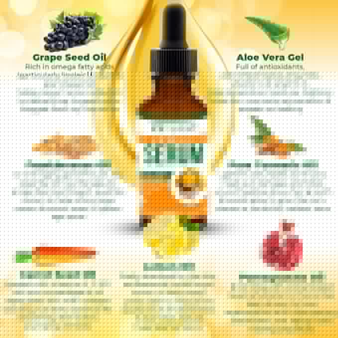 Turmeric Serum for Face & Body - All Natural Turmeric Skin Brightening Serum for Spots - Turmeric Facial Repair Serum Cleanses Skin, Fights Acne, Evens Tone, Minimizes Pores - Pure Turmeric Oil