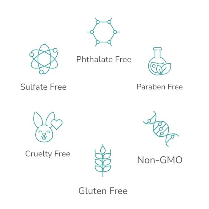 PURE FIJI Body Lotion Hydrating - Moisturizing Lotion for Dry Skin with Coconut Milk and Vitamin E, Organic Body Lotion For Women and Men, Coconut Milk and Honey Scent, 3 oz