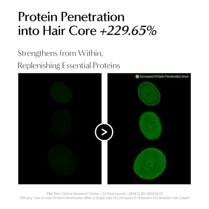 L04-N Keratin Heat Protectant Hair Cream 8.11fl oz | Korean Camellia Oil Leave-In Treatment for Silky & Shiny Hair | Anti-Frizz & Moisturizing Hair Serum