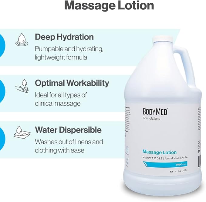 BodyMed Formulations Massage Lotion, 5 gal. – Fragrance-Free, All-Natural Lotion for Massage Therapy – Leaping Bunny Certified – with Arnica Extract & Jojoba – Non-Staining, & Paraben Free