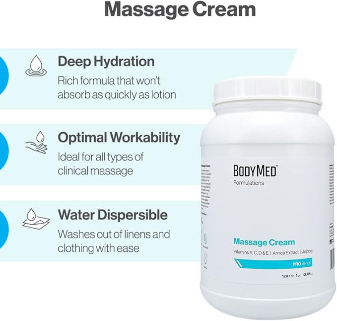 BodyMed Formulations Massage Cream, 1 gal. – Fragrance-Free, All-Natural Lotion for Massage Therapy – Leaping Bunny Certified – with Arnica Extract & Jojoba – Non-Staining, & Paraben Free