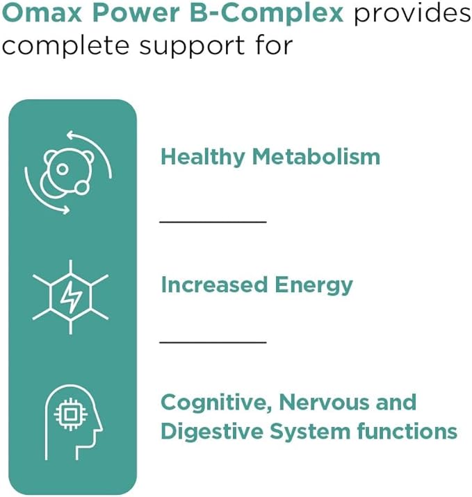 Omax3 2 Bottles - Advanced Vitamin B Complex 50MG with Biotin | Strong & Shiny Hair, Skin Nails, Support Stress, Immunity, Energy Metabolism, 90 Capsules/per Bottle