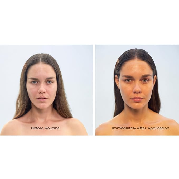 Jorovi Beauty Comprehensive Skincare Set -6- Piece Regimen with Cleanser, Toner, Face Serum, Eye Cream, Facial Moisturizer, and SPF 50 Lotion Kit for Women & Teens (Skin care Gift Set)