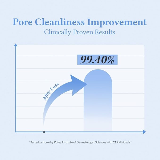 Dr.Althea Pore Refresh Grinding Cleansing Balm | Pore Cleanser with Green Tea Extract | Hygenic One-Step Makeup Cleansing Cream | For All Skin Types | Korean Vegan Skin Care | 1.69 Fl Oz