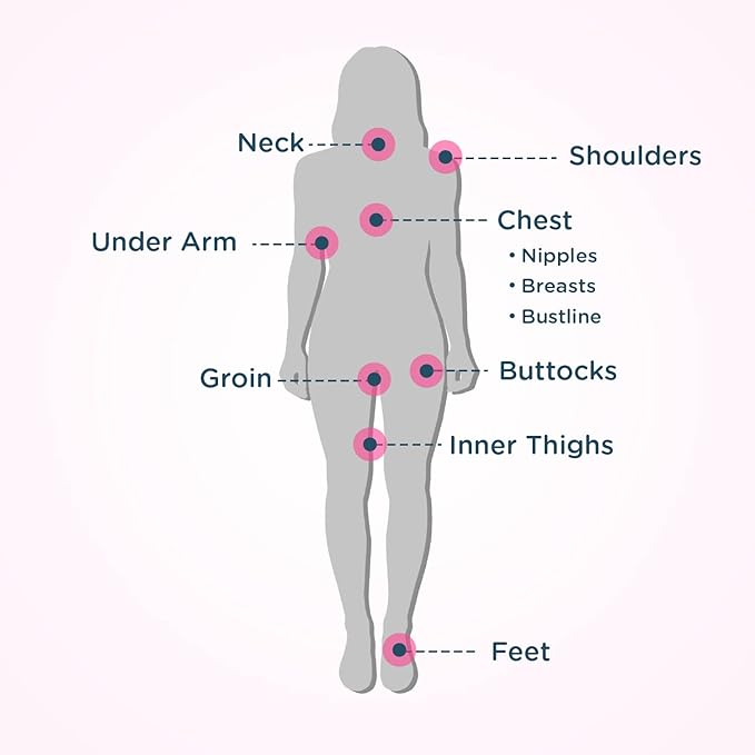 Body Glide For Her Anti Chafe Balm | Chafing stick with added emollients | Great for dry, sensitive skin and/or sensitive areas | Use on chest, bra, butt, groin, arm, and thigh chafing | 0.8oz