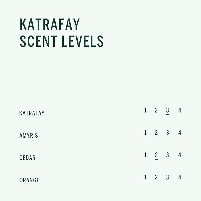 Corpus - Nº Green Body Butter + Katrafay Body Scrub BUNDLE | Vegan, Cruelty-Free, Non-Toxic, Made In The USA