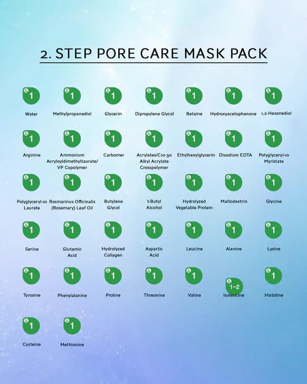 CONTEXT SKIN Super Pore Purify Mask | Collagen-Infused Sheet Masks for Deep Cleansing, Hydration, and Pore Cleaner | Boosts Elasticity, Firmness, and Moisturization