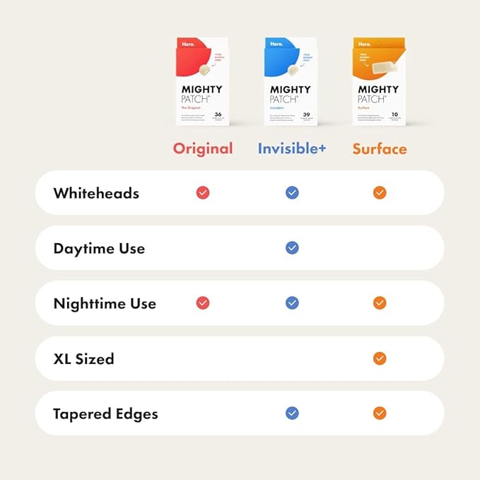 Mighty Patch™ Invisible+ Patch - Daytime Hydrocolloid Acne Pimple Patches for Covering Zits and Blemishes, Ultra Thin Spot Stickers for Face and Skin (24 Medium and 15 Small Patches)