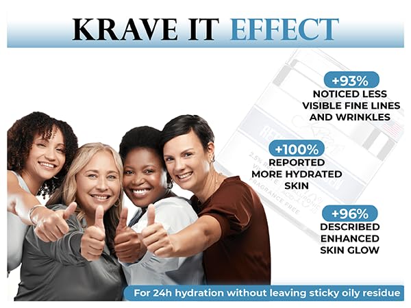 Retinol Cream for Face, Anti Aging Cream - Vitamin E, B5 & Hyaluronic Acid for Skin Care, Anti Wrinkle Face Cream with Collagen for Women/Men, Day-Night Face Moisturizer for Woman, Collagen Cream1.7oz