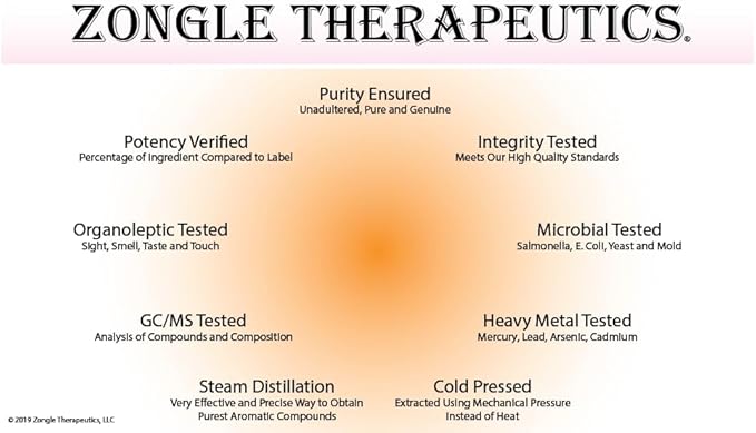 Ginger Oil, for Pain and Inflammation, Edible, Food Grade – 100% Pure, Ginger, Essential, Oil, for Lymphatic Drainage, Massage, by Zongle Therapeutics, 4 OZ