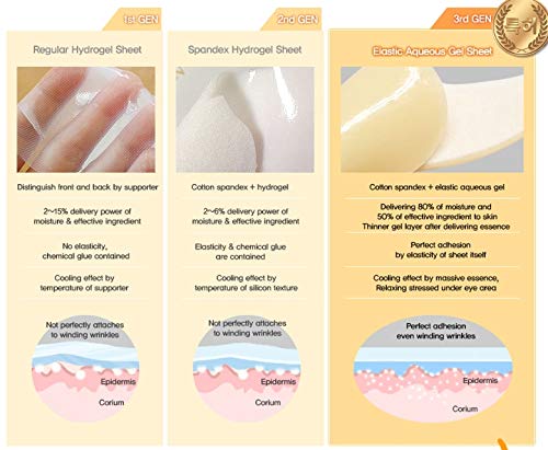 The Orchid Skin Eye Patch Skin Care Eye Masks for Dark Circles Korean Beauty 1oz Orchid Smoky Under Clear Eye Patch Pack of 10