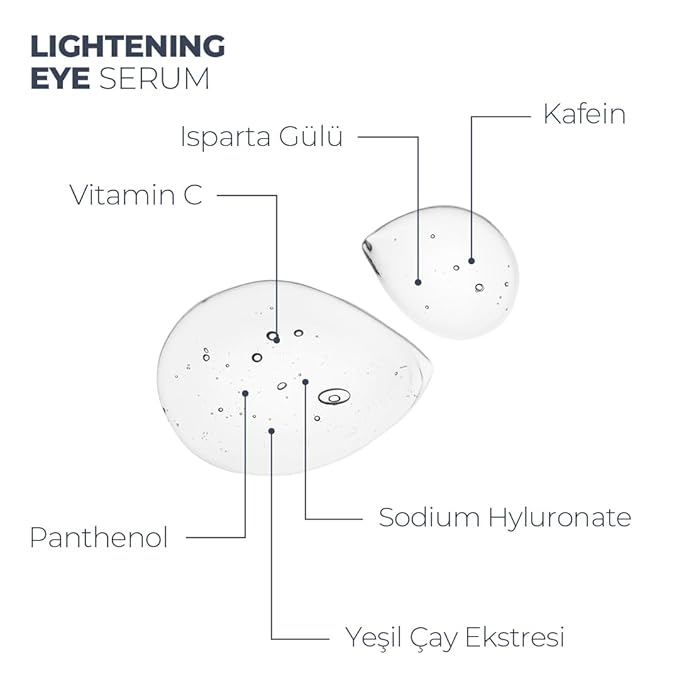 Lightening Serum – Caffeine & Vitamin C Under Eye Treatment for Dark Circles, Puffiness, Fine Lines – Hydrating & Brightening Eye Contour Serum – 30ml