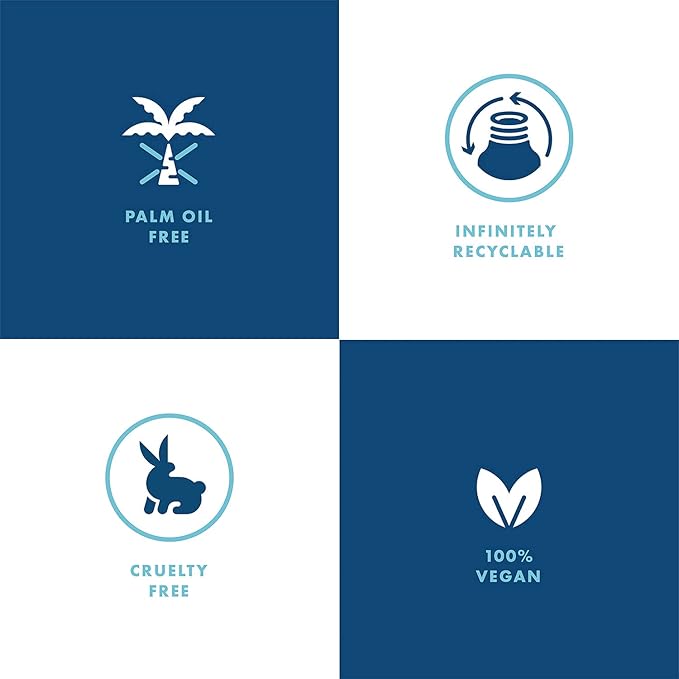 Hand in Hand Moisturizing Body Lotion, Dry Skin Lotion with Shea Butter, 10 Fl Oz, Bergamot & Crisp Basil, Cactus Blossom Scent, 2 Pack