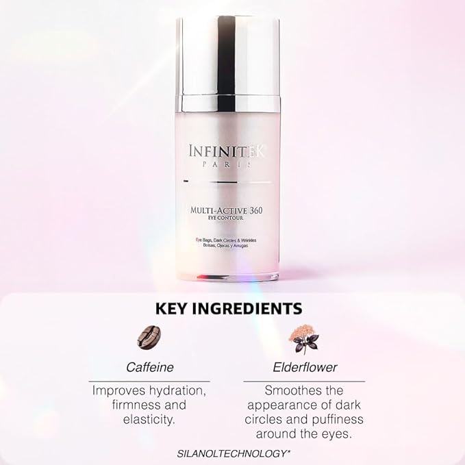 Infinitek Paris Multi-Active Collagen Eye Cream; Retinol Serum Contour - Anti Aging Eye Cream for Wrinkles, Under Eye Treatment for Dark Circles and Under Wrinckle Repair. 0.50 Fl Oz