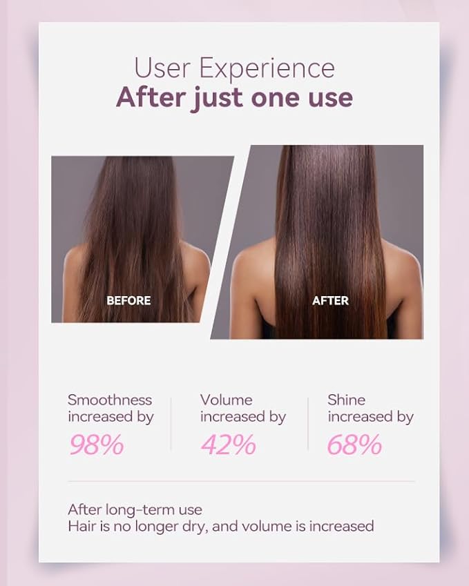 TIDEWAY Self-Heating Steam Hair Mask – Deep Repair for Damaged, Frizzy Hair | 5D Hyaluronic Acid + Triple Keratin | Fast Salon-Level Care in 5 Mins