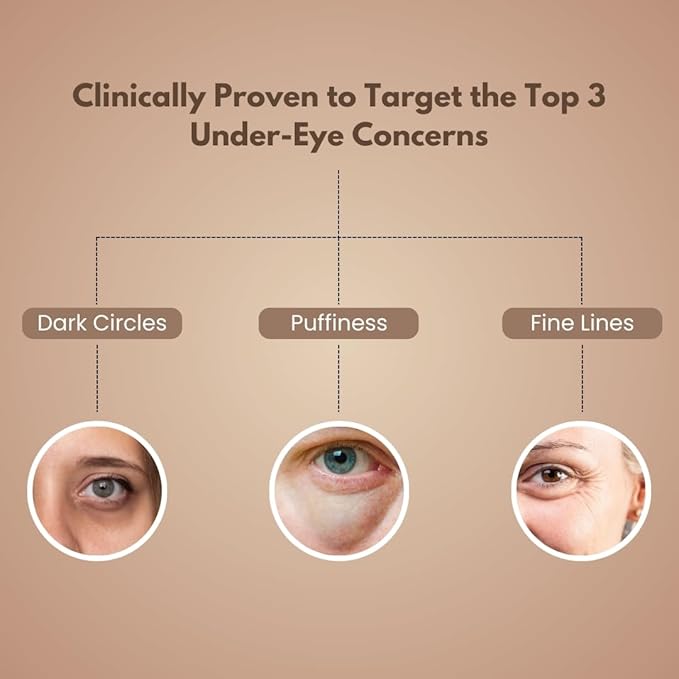 Under Eye Gel – Reduces Puffiness, Dark Circles & Eye Bags – With Hyaluronic Acid, Niacinamide & Marine Botanicals – Lightweight, Fast-Absorbing, Oil-Free Formula