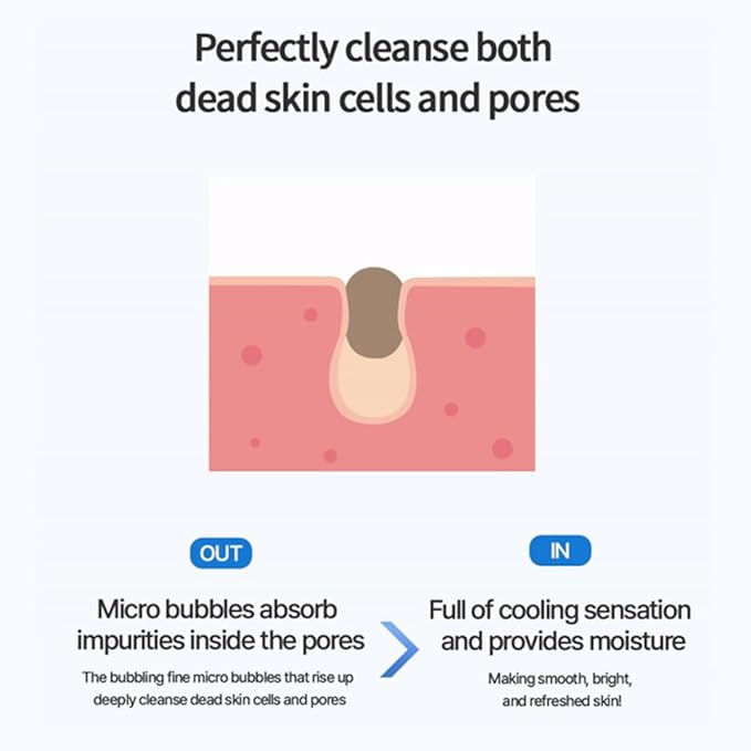 Collagen Facial Wash Bubble Mask, Korean Pore Cleanser for Blackheads, Exfoliator Dead Skin Cells, Deep Cleansing & Hydrating, Non-Irritating & Soothing for Sensitive Skin, For Men & Women, 20 pcs