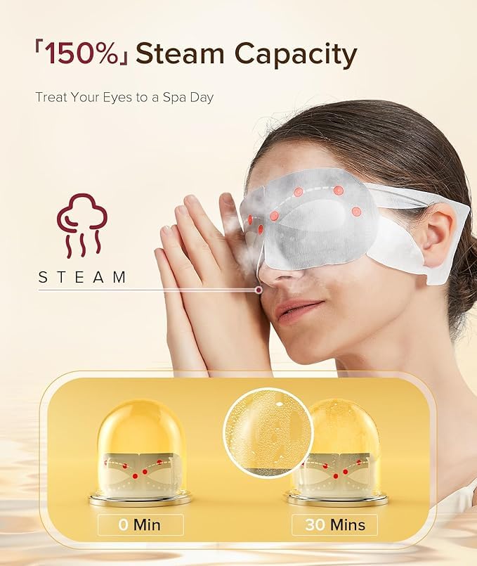 Steam Eye Mask for Sleeping,Relaxation, Disposable,3D Self Heated Eye Mask for Dry Eyes,28 packs