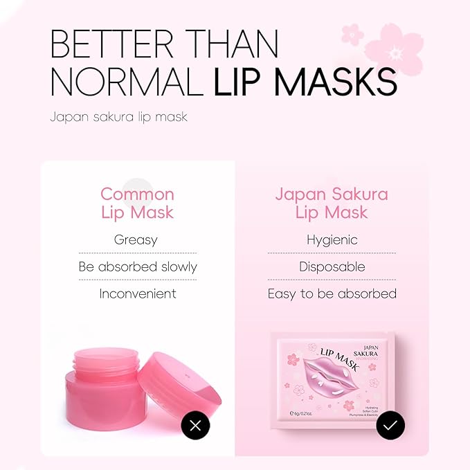 Skincare Set for Teenage Girls, Japan-Sakura Skin Care Products Set, Skin Care Sets & Kits, Cleanser, Toner, Serum, Cream, Sleep Mask,Eye Mask,Mud Mask,Lip Mask Beauty Products Daily Face Care 24PCS