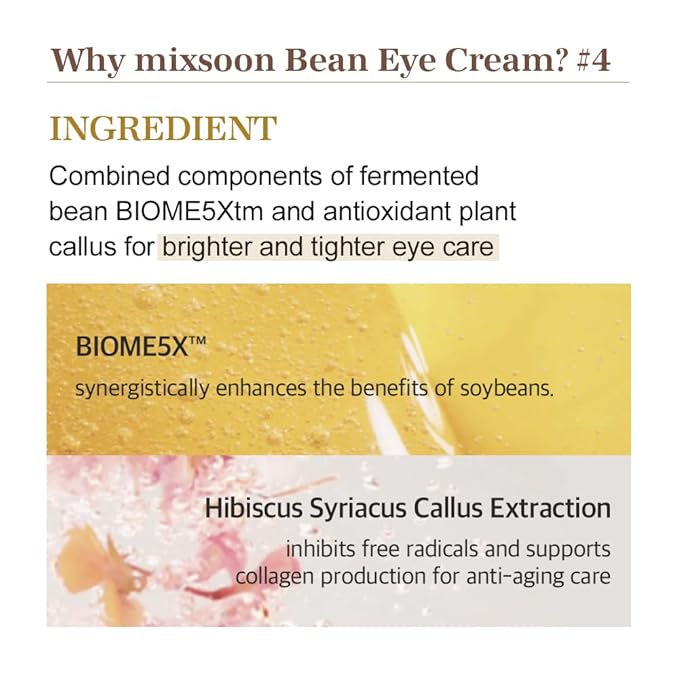 mixsoon Bean Eye cream Moisturizer With Mild Soothing Beans Korean Skin Care 0.67 fl. oz. / 20ml