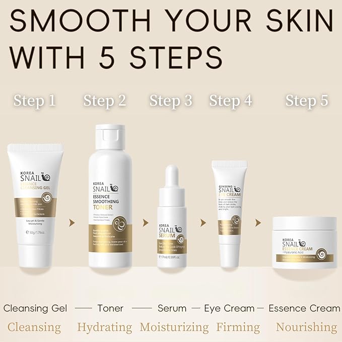 Korean Skin Care Set Snail Women Gifts - Skin Care Kit Moisturizing - 5PCS Skincare Set - Firming Skincare Gift Set - Travel Essentials - with Cleansing Gel, Toner, Serum, Eye Cream, Essence Cream