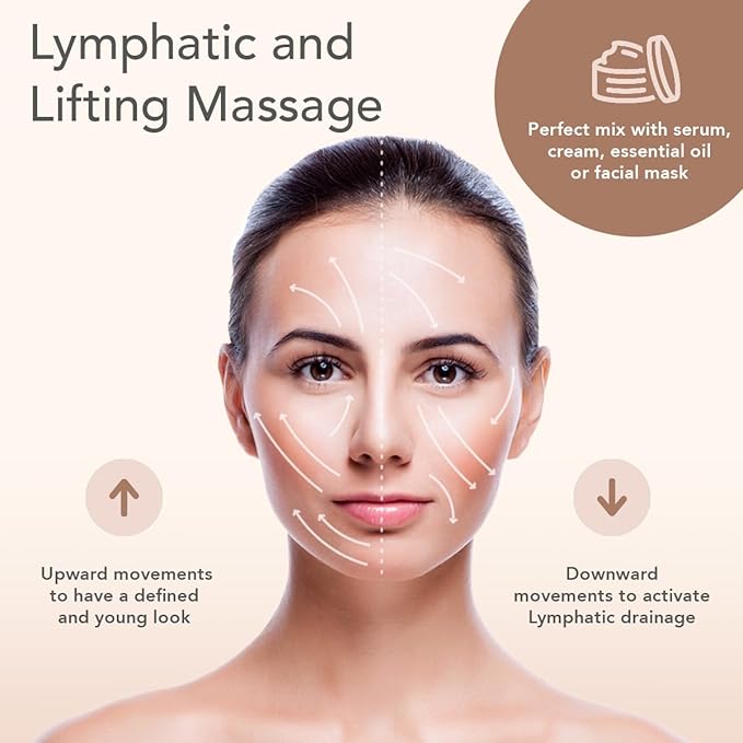 Ice Globes for Face Neck & Eyes, Unbreakable Stainless Steel Gua Sha, Facial Ice Globes for Puffiness, Wrinkles, Dark Circles, Steel (Set of 2)