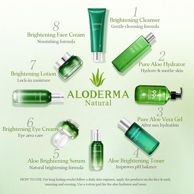 Aloderma Brightening Cream Set, 2 pieces - Brightening Cream, Brightening Eye Cream