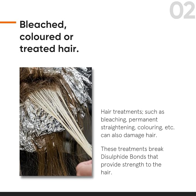 Minimalist Hair Serum for Strengthening & Repairing Damaged Hair | Patent Pending Formula | Maleic Bond Repair Complex 05% | With Amino Acids, Argan Oil & Squalane | For Women & Men | 1.7 Fl Oz/ 50 ml