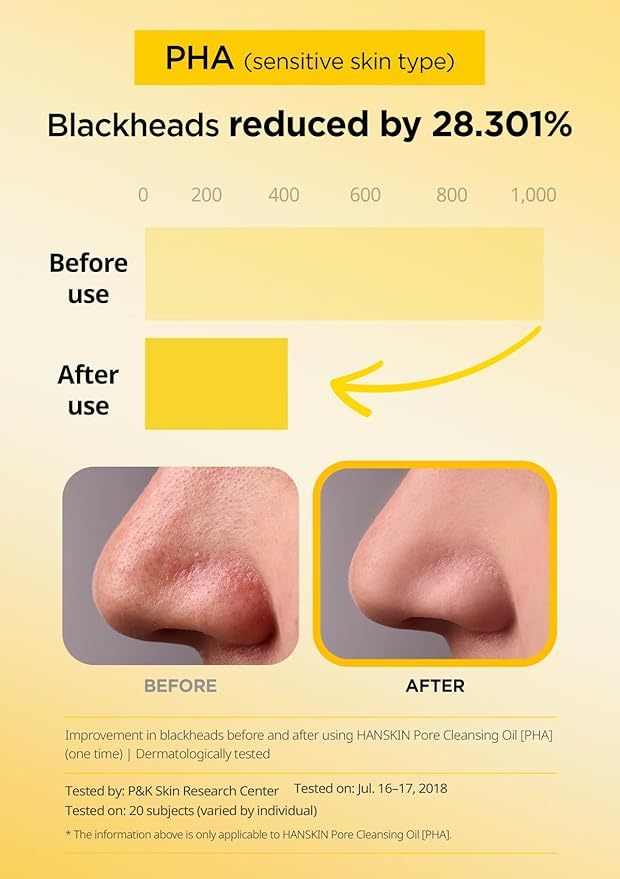 Hanskin PHA/BHA/AHA Trial Size Pore Cleansing Oil, Gentle Blackhead Cleanser and Makeup Remover for Combination and Oily Skin Travel Size Mini Makeup Remover Set [1 oz/Pack of 3]