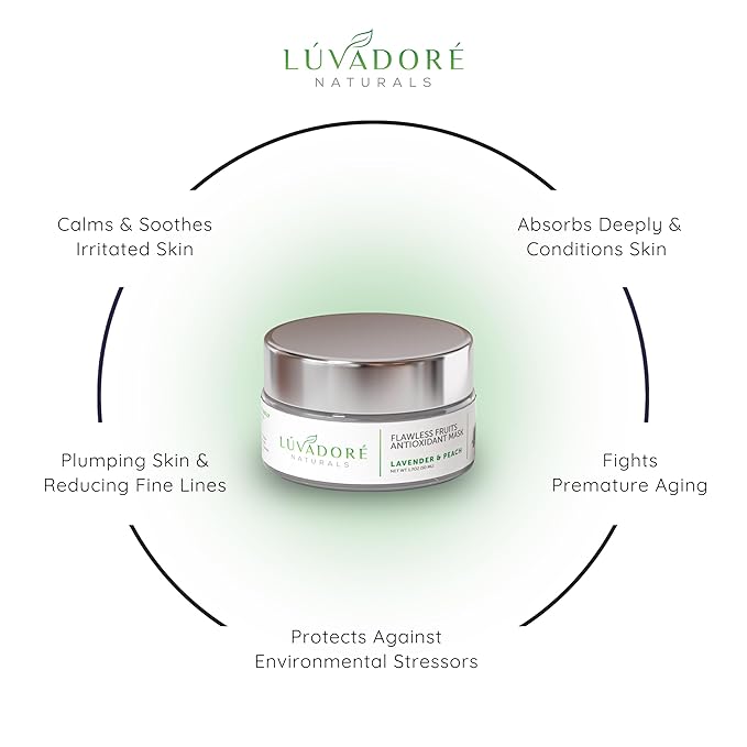 Flawless Fruits Antioxidant Mask – Lavender and Peach Face Masks Skincare Enriched with Red Wine, Green Tea Extracts – Revitalizing CoQ10 Hydrating Face Mask Improves Elasticity