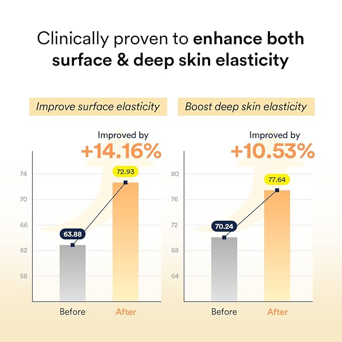 Abib Collagen Gel Mask Jericho Rose Jelly 4 Sheets (Nourishing) I Korean Vegan Collagen, Cooling Nourishing Hyaluronic Acid Hydrogel Face Mask Skin Care