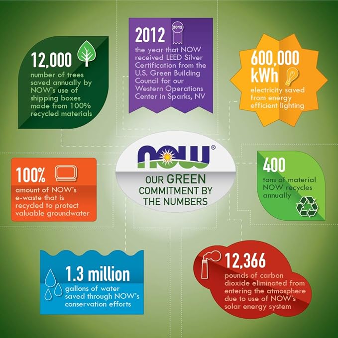 NOW Foods Extra Strength Biotin 10000mcg / 10 mg - 200 Veg Capsules (Pack of 2) - Hair, Skin, Nail - Supplement for Men and Women - B7 Vitamin - Vegetarian, Vegan, Non-GMO