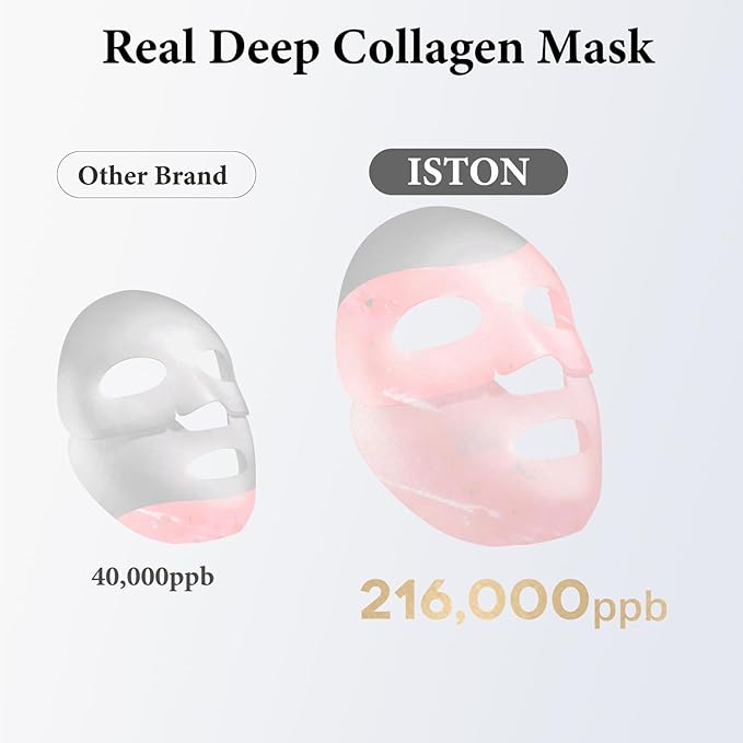 ISTON 4-Pack Collagen Face Mask,4 Pack Hydrating Face Masks for Glass Skin-Overnight Face Masks Skincare | Anti-Wrinkle,Firming,Pore Minimizing,Elasticity | TikTok Trend Items Skin Care