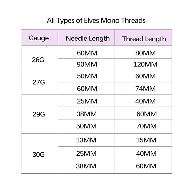 elves Pdo Threads for Face Lift & Whole Body Lifting, Pdo Mono Threads 26G90mm 20Pcs
