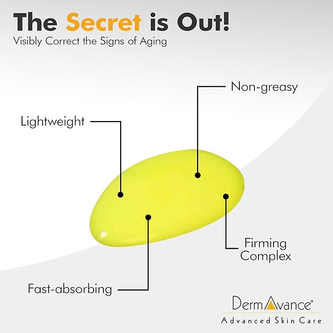 Tret-A Anti Aging Face Cream - Retinaldehyde 0.15% Lotion for Advanced Anti-Aging and Radiance - Face Lotion for Women - Facial Anti-Wrinkle Care 15ml