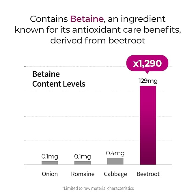 Beetroot Deep Cleansing Clay Balm, Hydrating Makeup Remover with Betaine & Vitamins, Soothing Cleansing Balm, 100ml 3.38 fl oz