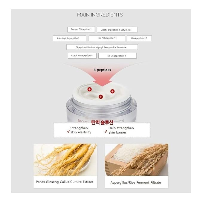 Fermentation Peptine Eye Care Cream Under Eye Cream with 8 Peptides and Niacinamide, Anti Aging Eye Cream for Wrinkles & Crows Feet Korean Skincare 45ml 1.52 Fl Oz