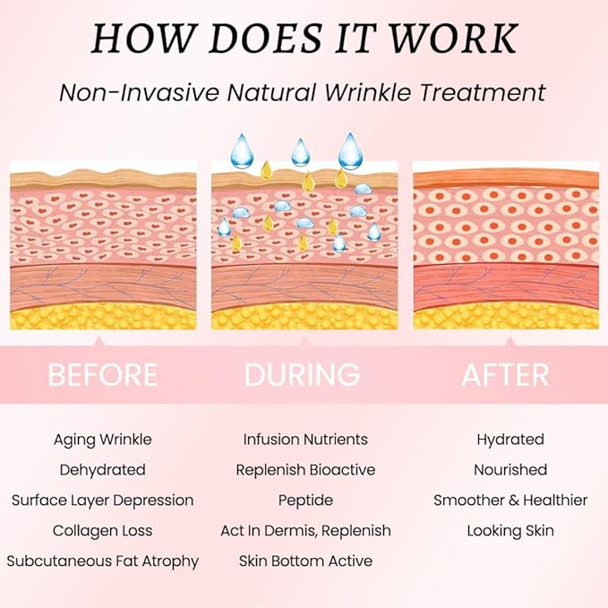 Kaely 20Pcs Forehead Wrinkle Patches,Facial Anti Wrinkle Patches with Collagen,Face Tape for Wrinkles for All Skin Types,Smooth Fine Lines & Wrinkles