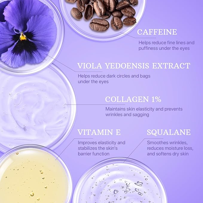 Retinol Collagen Cream, Anti Aging Face Moisturizer and Caffeine Eye Cream for Dark Circles and Puffiness