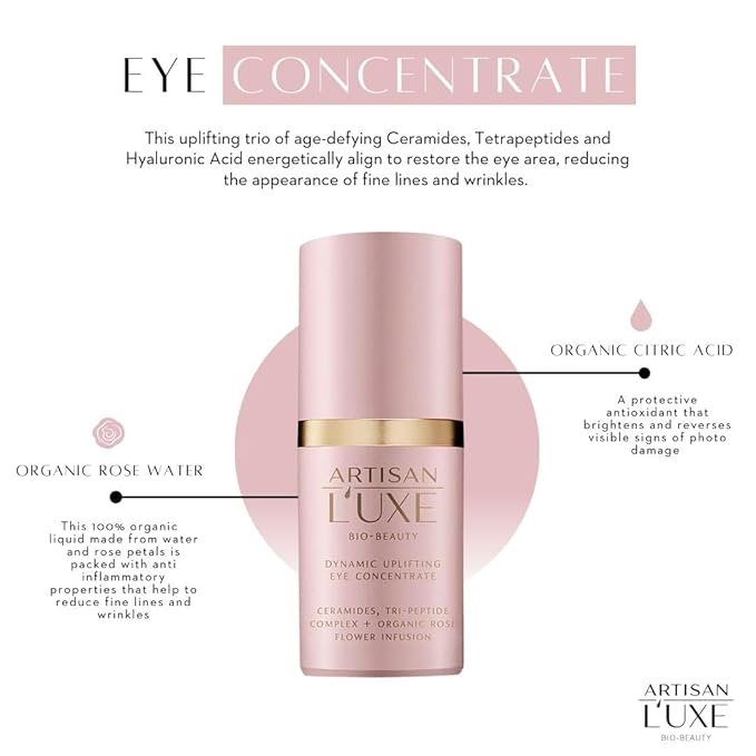 Artisan Luxe Dynamic Uplifting Eye Concentrate Treatment Women 0.5 oz