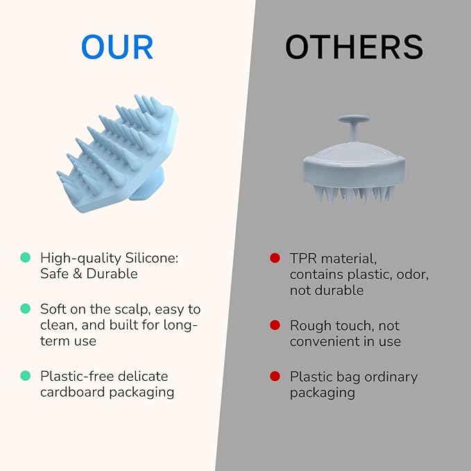 Silicone Scalp Scrubber - Massage Shampoo Brush, Soft Bristles for Hair Growth & Dandruff Removal - Ergonomic Design, Wet & Dry Use, Deep Cleansing Scalp Exfoliator for All Hair Types - Blue