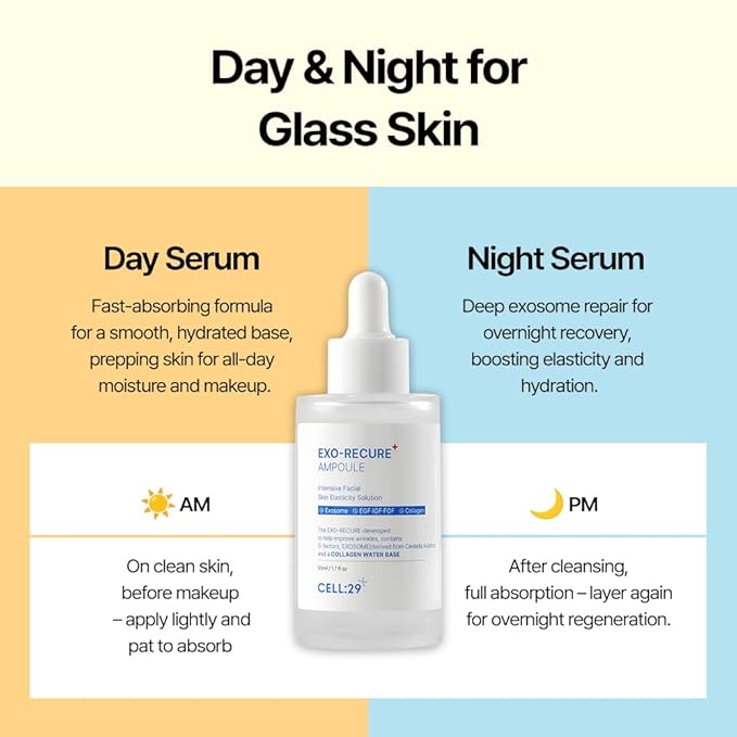 Exo-Recure Ampoule Exosome 10,000 PPM Collagen Water Fast Absorption Deep Hydration Rejuvenation Anti-Aging Glass Skin Pore Minimizer Skin Barrier KOREAN SKINCARE 50ml 1.71 Fl.Oz