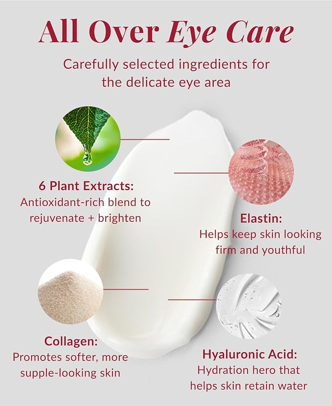 DHC Triple Essential Eye Cream, 1 oz. Net wt.