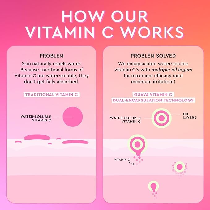 Glow Recipe Guava Brightening Korean Skincare Gift Set - Vitamin C Under Eye Cream Treatment + Hydrating Vitamin C Dark Spot Face Serum with Niacinamide & Peptides, Travel Size (2 Count)