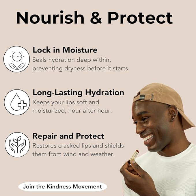 Mint Lip Balm Kind Lips Organic 5-Pack | Extra Minty, Hydrating, Gluten-Free, Moisturizing, Natural, Cruelty-Free, USDA Certified, Non-Greasy