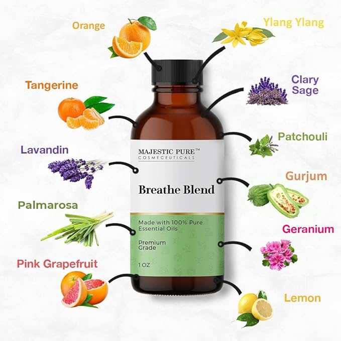 Majestic Pure Breathe Essential Oil Blend | 100% Pure Oil for Relaxation, Stress Relief | Orange, Lavender, Clary Sage Essential Oil for Diffusers & Aromatherapy | 1oz