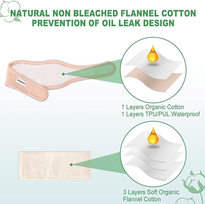 Castor Oil Pack, DEROWN Caster Oil Packs Wrap for Neck, Less Mess Made of Organic Cotton Flannel & Waterproof PUL, Reusable Massage Castor Oil Pack Kit with Anti Oil Leak Design (Oil Not Included)