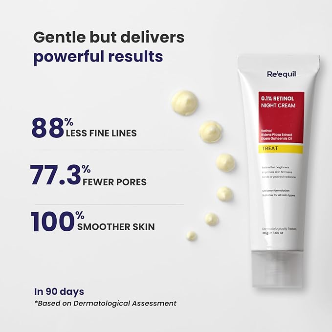 RE' EQUIL 0.1% Retinol Night Cream Repairs Wrinkles Fine Lines Improves Skin Firmness Beginner Friendly All Skin Types 30G