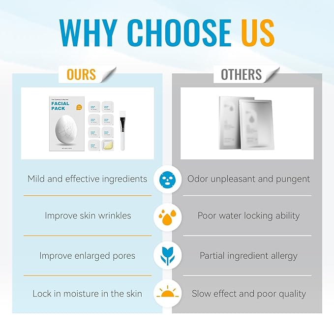 Zombie Facial Mask, Skin Care Mask,Hydrating mask,Tighten & Firming Skin,Shrink Pore,Anti-Wrinkle for Smooth Skin